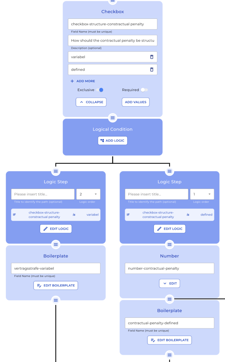 NDA Generator: Automate NDA Creation with No-Code in e!